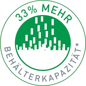 Aktenvernichter Rexel ShredMax AutoFeed+ 200X