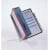 Sorterade färger