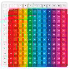Pop Fidget Multiplikationstabell
