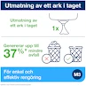 Extra produktbild
