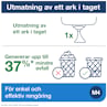 Extra produktbild