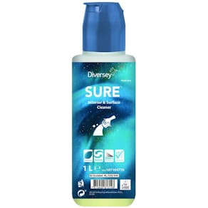 Allrent SURE Interior & Surface 1L