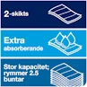 Extra produktbild