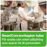 Extra produktbild