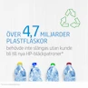 Extra produktbild