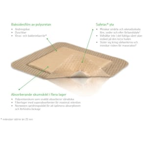 Mepilex Border 7,5x7,5cm 5/FP