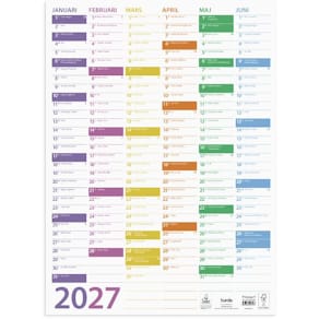 Väggblad Trend 2027