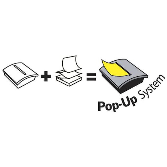 Notatblokk POST-IT ZN 76x76 res. CY(16)