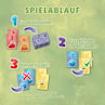 Extra produktbild