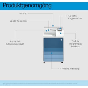 HP LaserJet Ent 8501x Prntr