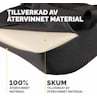 Extra produktbild