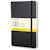 Notitieboek Moleskine Classic, 9 x 14 cm, geruit, harde cover,  ￼