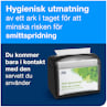 Extra produktbild