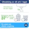 Extra produktbild