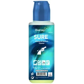 Allrent SURE Interior & Surface 1L