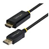 Extra produktbild