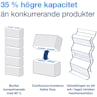 Extra produktbild