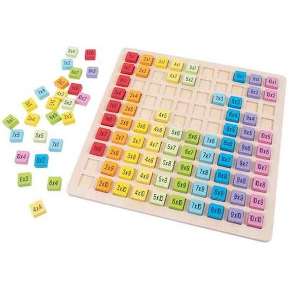 Gangetabell PLAYBOX i tre