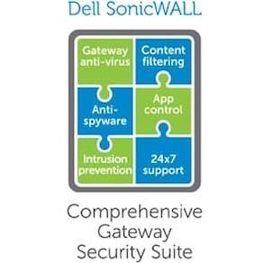SonicWall Comprehensive Gateway Security Suite Bundle for