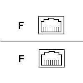 APC - Kopplingsdon för nätverk - RJ-45 (hona) till RJ-45 (hona)