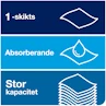 Extra produktbild