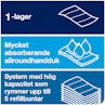 Extra produktbild