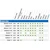 Urinstickor Multistix 7 100/FP