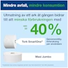 Extra produktbild