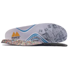 Innersula MONITOR Arch Medium support 44