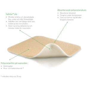 Mepilex Lite 6x8,5cm 5/FP