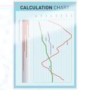 Lamineringslomme UDT glans 80my A4 (100)